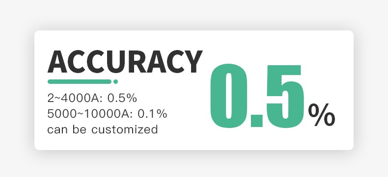 The image depicts a graphic emphasizing the precision of DC current shunts, detailing accuracy levels for different current ranges: 0.5% for 2A-4000A and 0.1% for 5000A-10000A. It suggests the potential for customization to cater to specific measurement requirements.