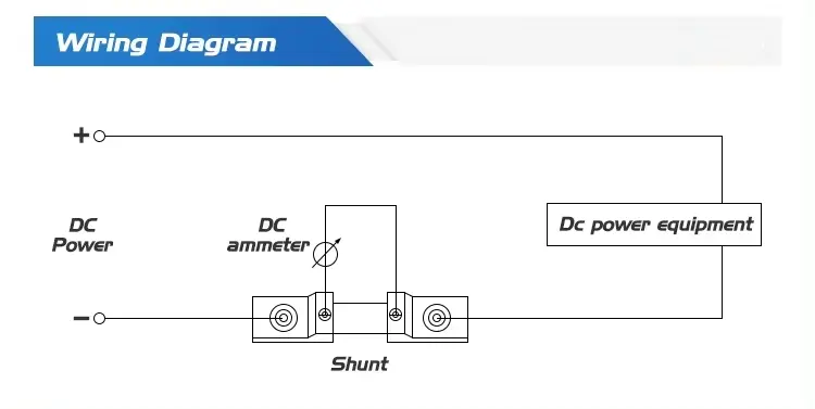 Wiring Diagram showing how to connect a DC Ammeter and Shunt Resistor in series on the negative line of a DC circuit
